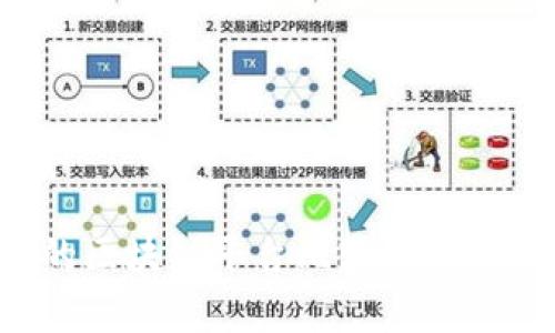 2023年最受欢迎的区块链平台比较分析：哪个才是最佳选择？